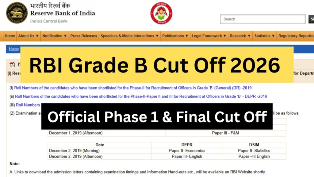 RBI Grade B Cut Off 2026
